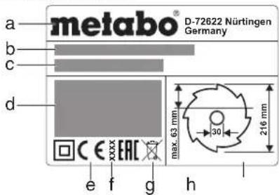 METABO TS 216 Floor - Adatok a tipustablán: - 1
