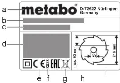 METABO TS 216 Floor - Oplysninger pa typeskiltet: - 1