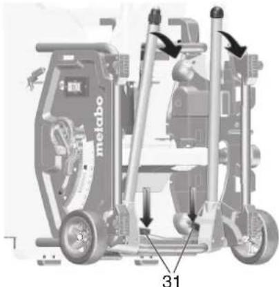 METABO TS 216 Floor - Aufstellung mit Maschinenstandener: - 2