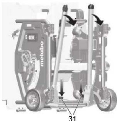 METABO TS 216 Floor - Umisteni podstavcem stroje: - 2