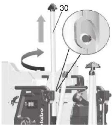 METABO TS 216 Floor - Installation with machine stand: - 1