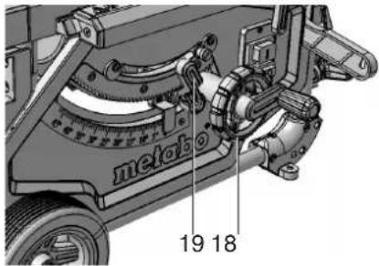 METABO TS 216 Floor - Danger! - 1