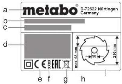 METABO TS 216 Floor - Indicazioni sulla targhetto identificativa: - 1