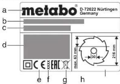 METABO TS 216 Floor - Simbolos realizados en el aparato - 1