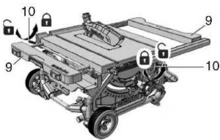 METABO TS 216 Floor - Ustawianie poszerzenia stolu - 1