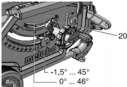 METABO TS 216 Floor - PerynnpOBbIaBHyTpEHnx na3OB - 1