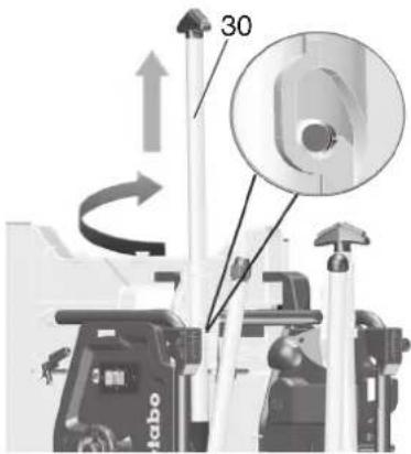 METABO TS 216 Floor - Opstelling met machinestandaard: - 1
