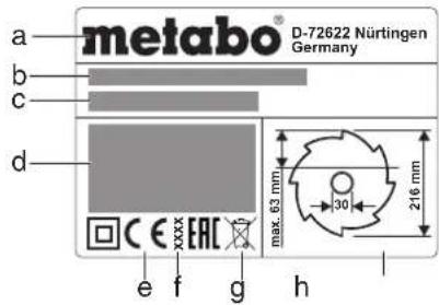 METABO TS 216 Floor - Symboles sur l'appareil - 1