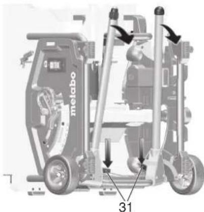 METABO TS 216 Floor - Felallitas gepallvny nelkul: - 2