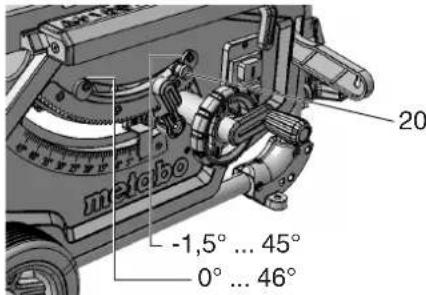 METABO TS 216 Floor - Setting for undercutting - 1