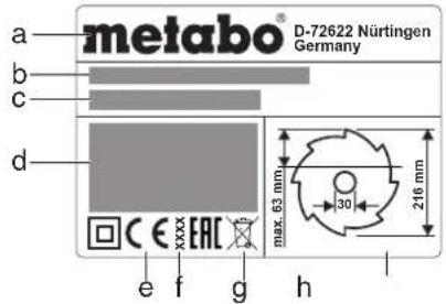 METABO TS 216 Floor - Simbolos na ferramenta - 1