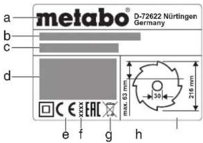 METABO TS 216 Floor - Symbole auf dem Gerät - 1