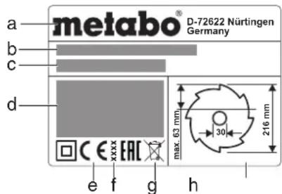 METABO TS 216 Floor - Information på typskylten: - 1