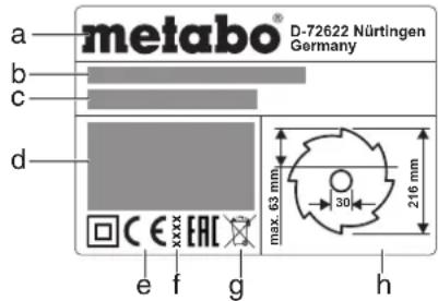 METABO TS 216 Floor - Angivelser pà typeskiltet: - 1
