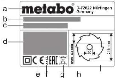METABO TS 216 Floor - Symbolen op het apparaat - 1