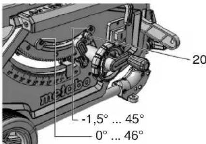 METABO TS 216 Floor - Réglage pour les contrédépouilles - 1