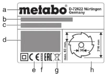 METABO TS 216 Floor - Information on the nameplate: - 1