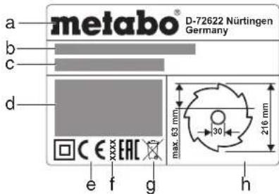METABO TS 216 Floor - Symbole na urzadzeniu - 1