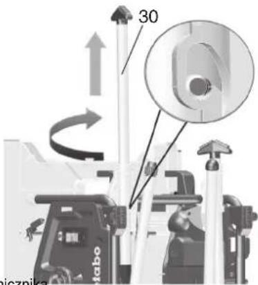 METABO TS 216 Floor - Ustawianie na podstawie: - 1