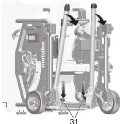METABO TS 216 Floor - Montaje con soporte: - 2