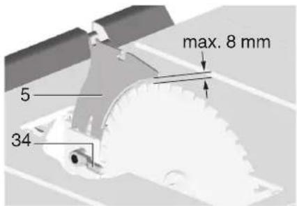 METABO TS 216 Floor - Nota: - 1