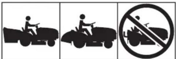 HUSQVARNA TC 238T - Symbole auf dem Gerät - 44