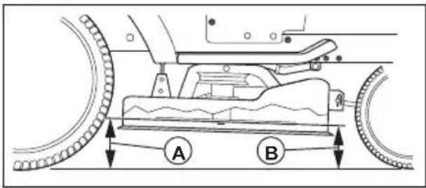 HUSQVARNA TC 238T - Regolazione visiva laterale del piatto di taglio - 6