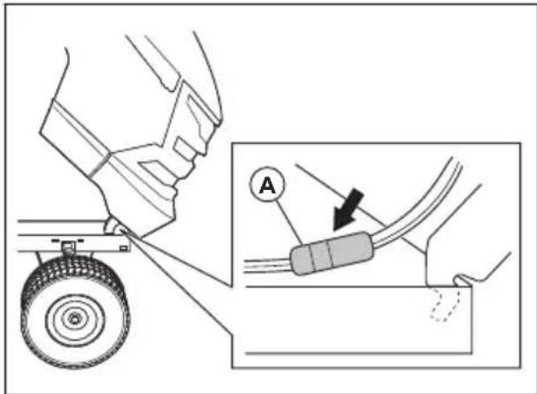 HUSQVARNA TC 238T - Retirer et installer le capot et la grille - 1