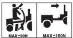 HUSQVARNA TC 238T - Symbols on the product - 43