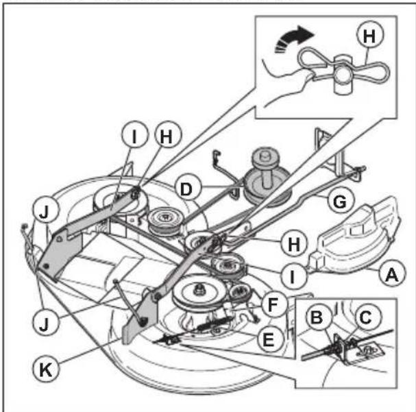 HUSQVARNA TC 238T - Retirer et installer le carter de coupe - 1