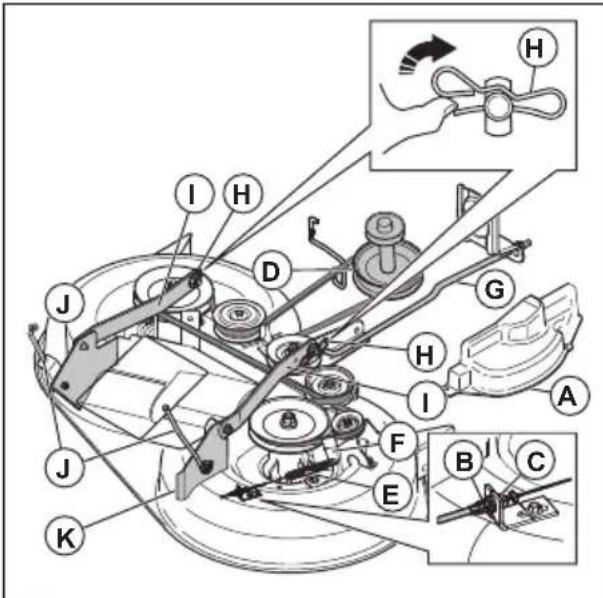 HUSQVARNA TC 238T - To remove and install the cutting deck - 1