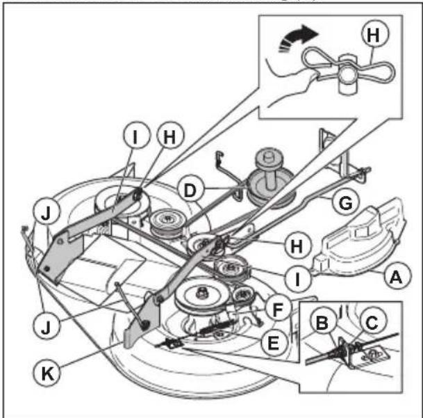 HUSQVARNA TC 238T - So entfernen und montieren Sie das Mähdeck - 1
