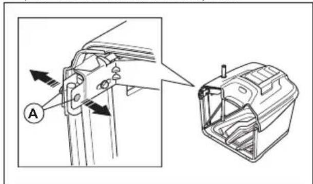 HUSQVARNA TC 238T - Para montar el recogedor de césped - 1