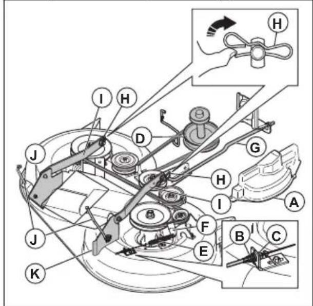 HUSQVARNA TC 238T - Het maaidek verwijderen en monteren - 1