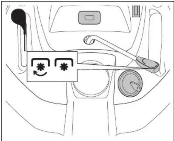 HUSQVARNA TC 238T - Activación y desactivación del equipo de corte - 2