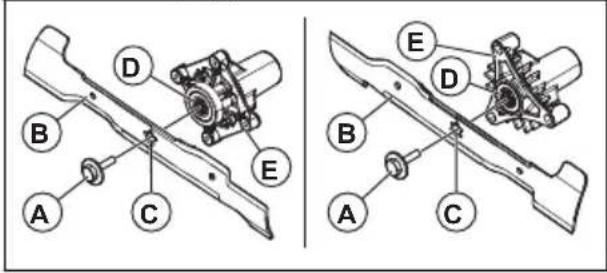 HUSQVARNA TC 238T - So ersetzen Sie die Klingen - 2