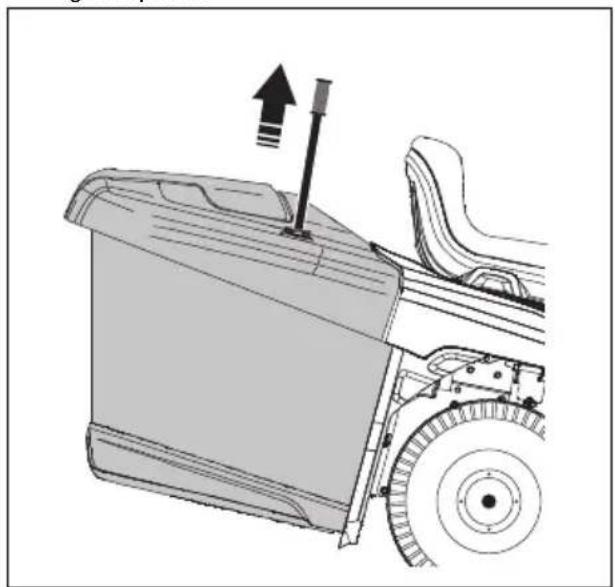 HUSQVARNA TC 238T - To empty the grass catcher - 1