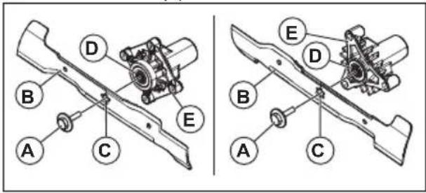 HUSQVARNA TC 238T - PRECAUCIÓN: Utilice - 1