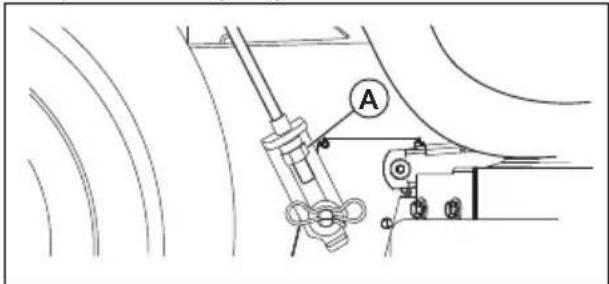 HUSQVARNA TC 238T - To adjust the parallelism of the cutting deck - 1