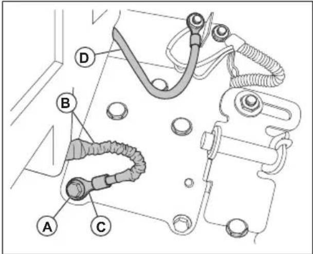 HUSQVARNA TC 238T - To replace the battery - 2