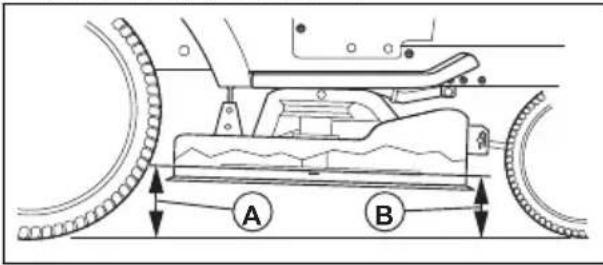HUSQVARNA TC 238T - ADVERTENCIA: Las - 1