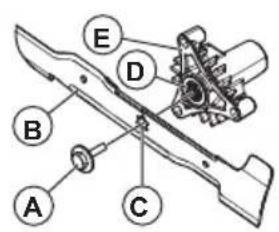 HUSQVARNA TC 238T - REMARQUE: placez - 10