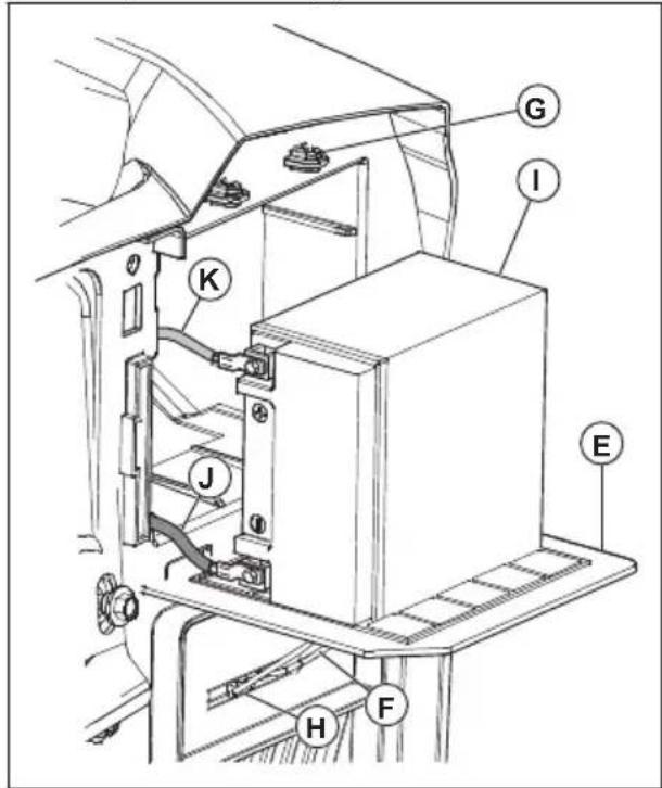 HUSQVARNA TC 238T - To replace the battery - 3