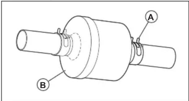 HUSQVARNA TC 238T - Het inline-brandstofffilter vervangen - 1