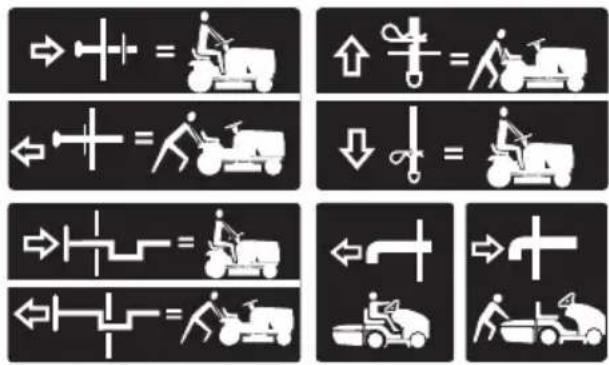 HUSQVARNA TC 238T - Symbols on the product - 45