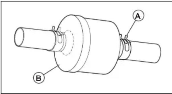 HUSQVARNA TC 238T - So tauschen Sie den Kraftstoffeinlassfilter aus - 1