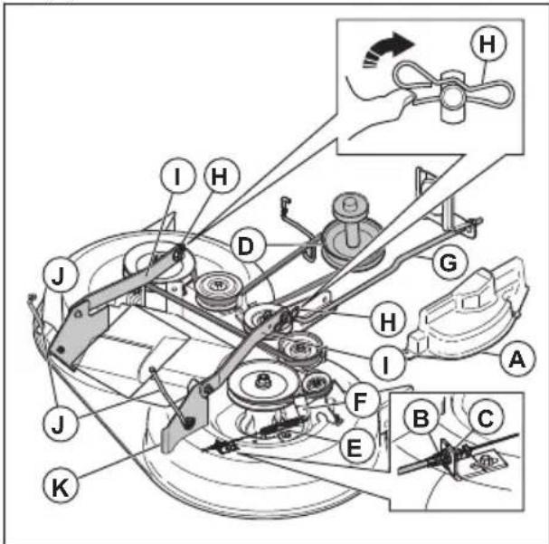 HUSQVARNA TC 238T - Rimozione e installazione del piatto di taglio - 1