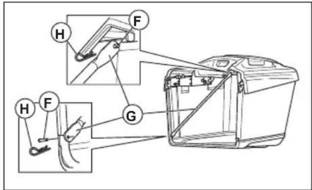 HUSQVARNA TC 238T - To assemble the grass catcher - 4