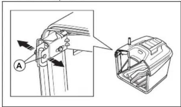 HUSQVARNA TC 238T - To assemble the grass catcher - 1