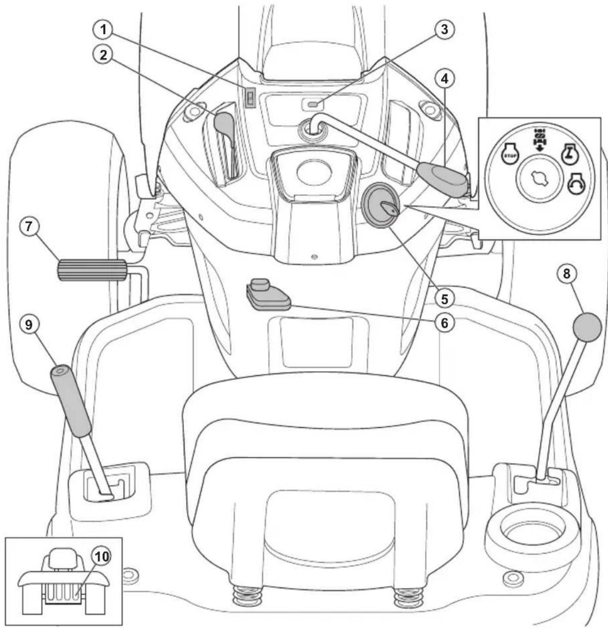HUSQVARNA TS 142L - Ondersteuning/Help - 1